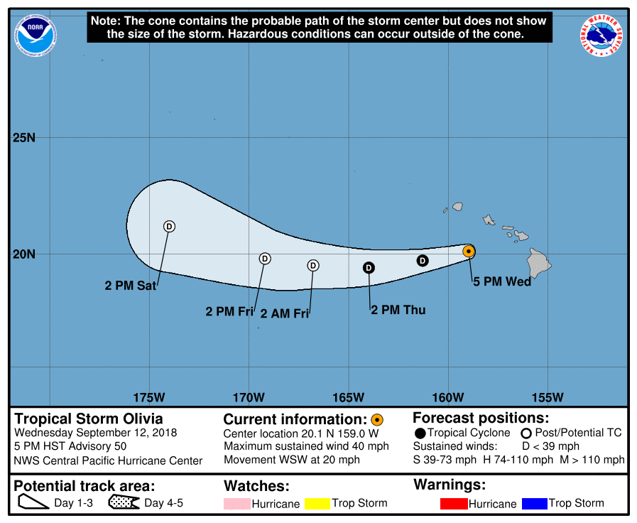 Tropical Storm Olivia Moves Away from the Hawaiian Islands Hawaii